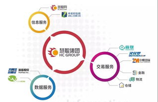 兆信股份攜手新三板伙伴，以物聯網技術服務筑牢數據安全高墻